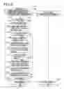 Fig. 07 - PROGRAM PRODUCT, PORTABLE DEVICE, VEHICLE DRIVING CHARACTERISTIC DIAGNOSIS SYSTEM, AND VEHICLE ACCELERATION CALCULATION METHOD