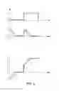 Fig. 06 - Pressurized medium assembly