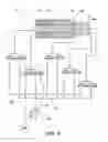 Fig. 09 - Pressurized medium assembly