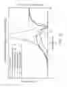 Fig. 09 - Low Heave Semi-Submersible Offshore Structure