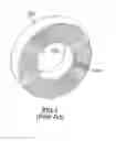 Fig. 02 - Spool holder