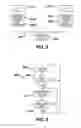 Fig. 06 - Fuel dispenser management
