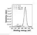 Fig. 03 - Titanium oxynitride having titanium deficiency-type halite structure