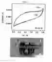 Fig. 30 - Composite film and method of forming the same