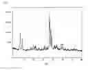 Fig. 02 - Organotemplate-free solid-state synthetic method for zeolite molecular sieves