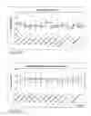 Fig. 22 - AGRICULTURAL COMPOSITIONS AND APPLICATIONS UTILIZING MINERAL COMPOUNDS