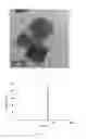 Fig. 03 - Process for hydroxylation of aromatic compounds, hydroxylation catalyst and process for preparing same