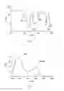 Fig. 04 - Process for hydroxylation of aromatic compounds, hydroxylation catalyst and process for preparing same