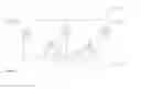 Fig. 04 - Control of the viscosity of reaction solutions in hydroformylation processes