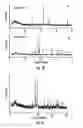 Fig. 09 - Methods, systems and devices for simultaneous production of lactic acid and propylene glycol from glycerol