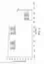 Fig. 03 - Solid state forms of tapentadol salts