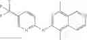 Fig. 196 - Compounds for treating cancer