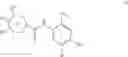 Fig. 04 - Selective HDAC3 inhibitors
