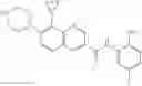 Fig. 12 - Selective HDAC3 inhibitors