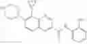 Fig. 13 - Selective HDAC3 inhibitors