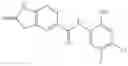 Fig. 17 - Selective HDAC3 inhibitors