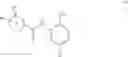 Fig. 57 - Selective HDAC3 inhibitors