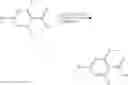 Fig. 05 - LXR MODULATORS