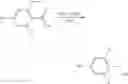 Fig. 06 - LXR MODULATORS