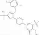 Fig. 40 - LXR MODULATORS