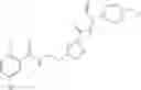 Fig. 32 - SUBSTITUTED TRIAZOLE AND IMIDAZOLE COMPOUNDS