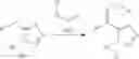 Fig. 07 - Process for the preparation of N-hydroxy-1-(1-alkyl-1H-tetrazol-5-yl)-1-phenylmethanimine derivatives