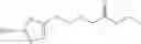 Fig. 196 - Glutaminase inhibitors and method of use