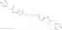 Fig. 95 - Glutaminase inhibitors and method of use