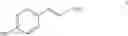 Fig. 44 - Single step enantioselective process for the preparation of 3-substituted chiral phthalides