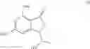 Fig. 71 - Single step enantioselective process for the preparation of 3-substituted chiral phthalides