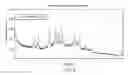 Fig. 07 - Solid forms of {s-3-(4-amino-1-oxo-isoindolin-2-yl)(piperidine-3,4,4,5,5-d)-2,6-dione}