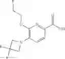 Fig. 232 - Pyridine-2-amides useful as CB2 agonists