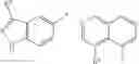 Fig. 04 - Rock inhibitors