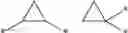 Fig. 06 - Rock inhibitors