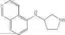 Fig. 22 - Rock inhibitors