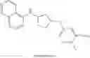 Fig. 28 - Rock inhibitors