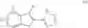 Fig. 09 - Polycyclic HERG activators