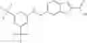Fig. 197 - Polycyclic HERG activators