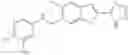 Fig. 231 - Polycyclic HERG activators