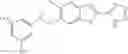 Fig. 293 - Polycyclic HERG activators