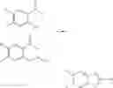 Fig. 35 - Polycyclic HERG activators