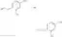 Fig. 65 - Polycyclic HERG activators