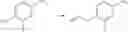 Fig. 67 - Polycyclic HERG activators