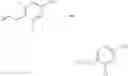 Fig. 76 - Polycyclic HERG activators