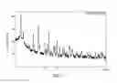 Fig. 08 - CRYSTALLINE FORMS OF (1S)-1-[5-(AMINO)-1,2,4-THIADIAZOL-3-YL]ETHANE-1,2-DIOL