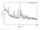 Fig. 33 - CRYSTALLINE FORMS OF (1S)-1-[5-(AMINO)-1,2,4-THIADIAZOL-3-YL]ETHANE-1,2-DIOL