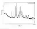 Fig. 35 - CRYSTALLINE FORMS OF (1S)-1-[5-(AMINO)-1,2,4-THIADIAZOL-3-YL]ETHANE-1,2-DIOL