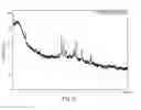 Fig. 43 - CRYSTALLINE FORMS OF (1S)-1-[5-(AMINO)-1,2,4-THIADIAZOL-3-YL]ETHANE-1,2-DIOL