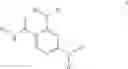 Fig. 03 - Amide-substituted heterocyclic compounds useful as modulators of IL-12, IL-23 and/or IFNα responses