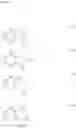 Fig. 04 - Amine derivative or salt thereof